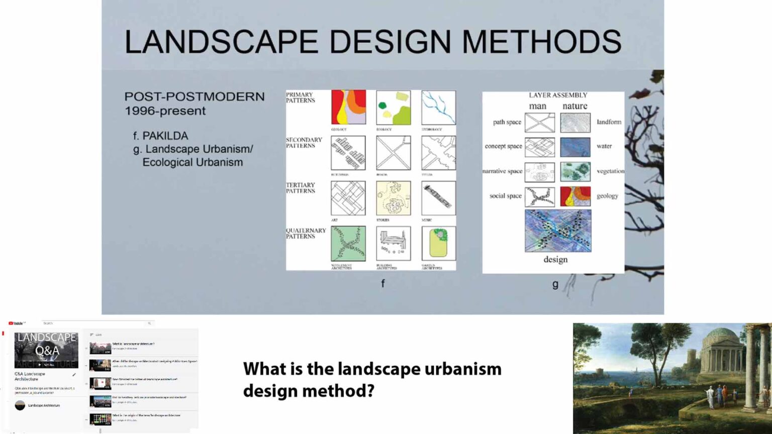 What Is The Landscape Urbanism Design Method? Q&A – Landscape ...