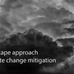 climate_change_mitigation_landscape_planning