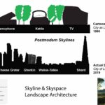 skyline_skyspace_